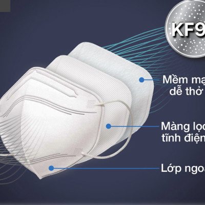 Khẩu trang 3M 9013 KF94, lọc tối thiểu 94%, tương đương N95, lọc bụi cực tốt