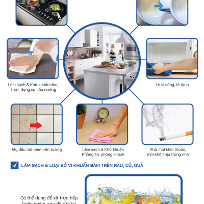 Nước ion siêu kiềm CLEAN SHU! SHU! túi tiết kiềm 1000mL Vệ sinh Tẩy rửa - Diệt khuẩn - Khử mùi từ Nhật Bản