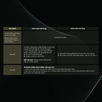 [CLASSY 2] NGUYÊN BỘ MÀU XANH NAVY TRƠN 2 KHUY 3 TÚI, CHẤT LIỆU WOOL NOBILITY