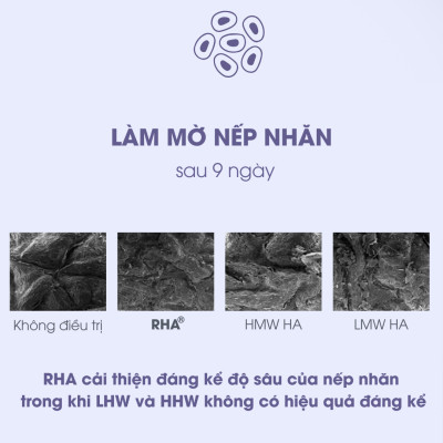 Nước tẩy trang RHA chống lão hóa 3 TRONG 1 Teoxane RHA Micellar Solution