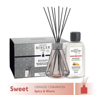 Maison Berger - Bộ lọ tinh dầu khuếch tán Vintage Pink Pyramide - 280ml - 2 món