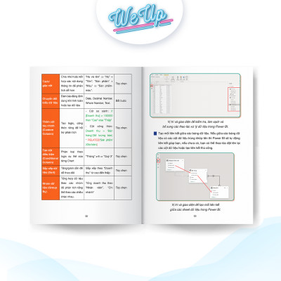 Sách - Sổ tay hướng dẫn Kỹ thuật phân tích dữ liệu Data Analyst