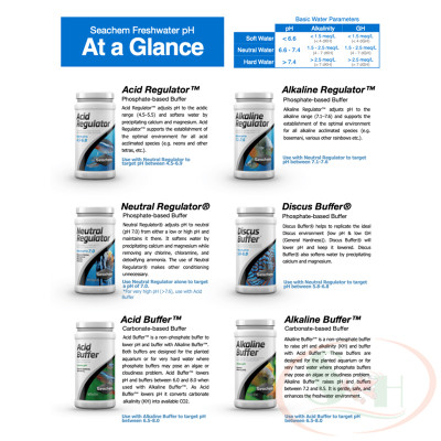 Tăng pH Seachem Alkaline Buffer đệm nâng kH nước bể cá tép thủy sinh