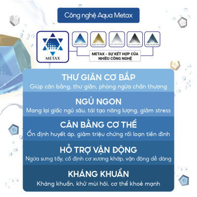 Đai bảo vệ đầu gối loại mềm Phiten supporters knee soft type AP253014/AP253016