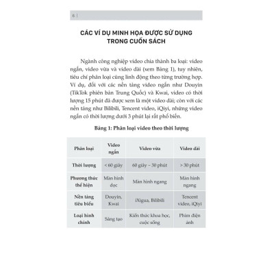 Short videos - Kịch bản hay, triệu view tới tay