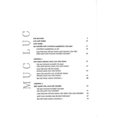 Inbound Content - Bản Quyền