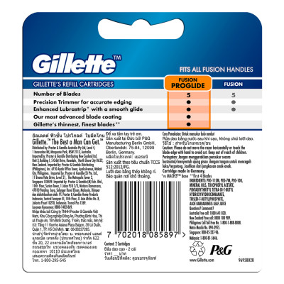 Lưỡi Dao Cạo Gillette Fusion Pro