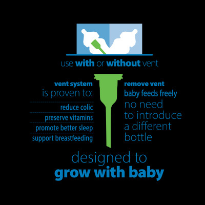 [ WB51010-CH ] Bình sữa Dr.Brown