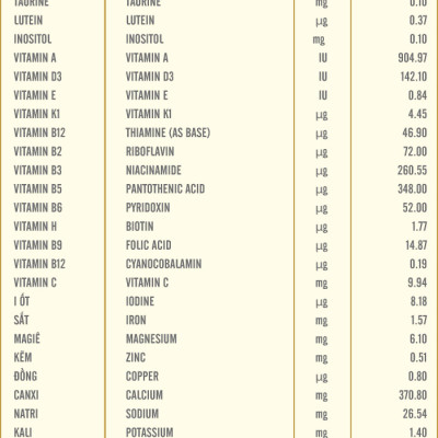 Sữa non Wincofood SENSIMILK CANXI (800g) - Bổ sung canxi cùng vitamin, khoáng chất giúp xương chắc khỏe.