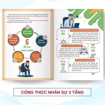 Sách - Công Thức Nhân Sự "3 TẦNG" Doanh Nghiệp Tinh Gọn - Sếp Nhẹ Đầu