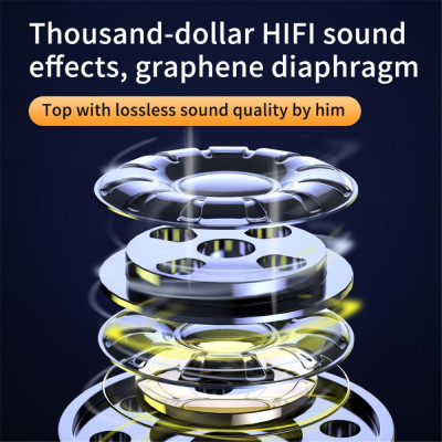 CINCATDY Tai Nghe Bluetooth True Wireless TWS SK2 Phiên Bản Nâng Cấp - Hàng Chính Hãng