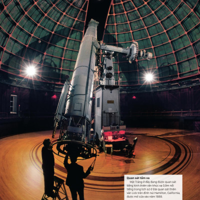 Sách - Thiên Văn Học Trực Quan