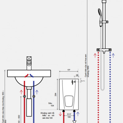 Máy làm nước nóng trực tiếp E-compact CEX 9 - Hàng chính hãng 