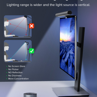 Đèn treo Choetech E1129 màn hình máy tính, laptop bảo vệ mắt có remote điều khiển từ xa (Hàng chính hãng)