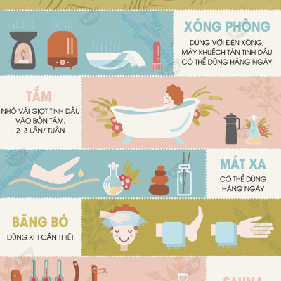 Tinh Dầu Ngọc Lan Tây Kobi (30ml) Treo Xe Hơi, Treo Phòng, Tủ Quần Áo - Tinh Dầu Thiên Nhiên Nguyên Chất, Giúp Giảm Stress, Xua Đuổi Côn Trùng Và Khử Mùi Hiệu Quả, Thích Hợp Dùng Với Đèn Xông Và Máy Khuếch Tán - Tặng Kèm Vỏ Lọ Treo Sang Trọng, Tiện Dụng