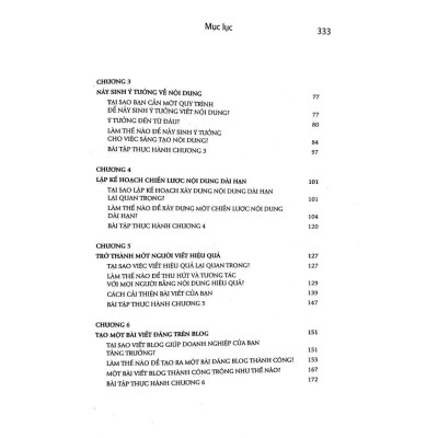 Inbound Content - Bản Quyền