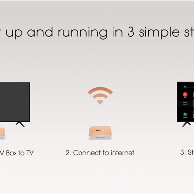 MECOOL KM6 ATV Deluxe Amlogic S905X4 4GB RAM 64GB ROM bluetooth 5.0 5G WiFi6 Android 10.0 TV Box Support Google Assistant 4K Youtube Prime Video AV1 - Hàng nhập khẩu