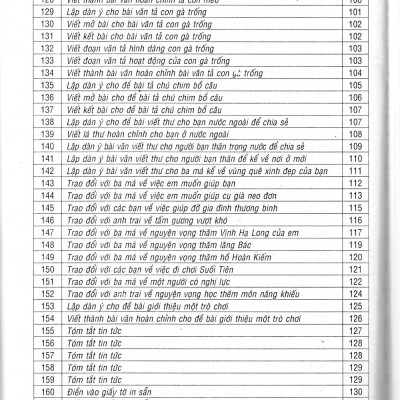 162 Bài Tập Làm Văn Chọn Lọc 4 (Dùng Chung Các Bộ SGK Hiện Hành) - HA