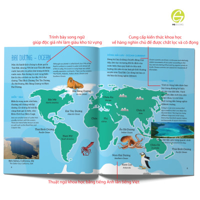 Sách - Bách khoa tri thức bản Song ngữ cho trẻ em, khám phá tri thức và học Tiếng Anh - Sách song ngữ thiếu nhi