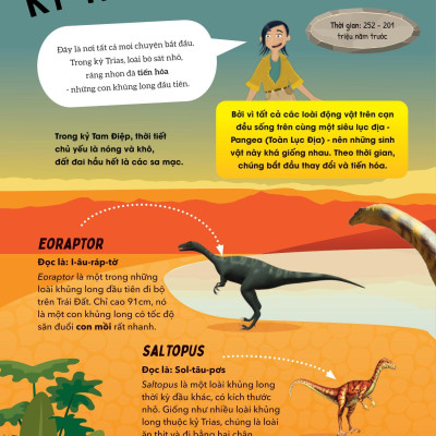 Big Bang - Bách Khoa Và Khám Phá - Thế Giới Khủng Long