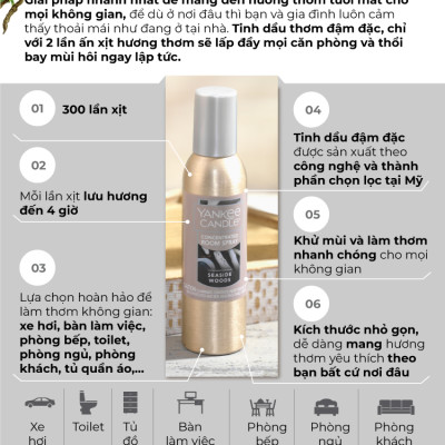 Tinh dầu tán hương đậm đặc dạng xịt Yankee Candle - Bahama Breeze (42.5g)