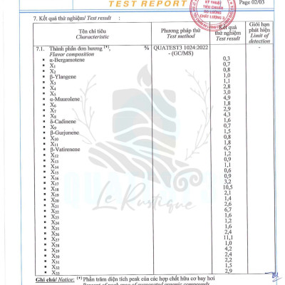 Tinh Dầu Cỏ Hương Bài (Madagascar) - 100% Nguyên Chất Hữu Cơ - Le Rustique - Tinh Dầu Bản Địa Madagascar