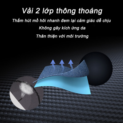 Băng Bảo Vệ Đầu Gối Thể Thao Szone