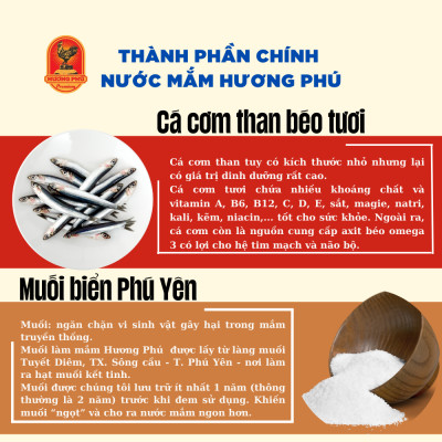 Nước mắm cá cơm Hương Phú 12 độ đạm 1000ML - Thùng 12 chai - Hàng Chính Hãng
