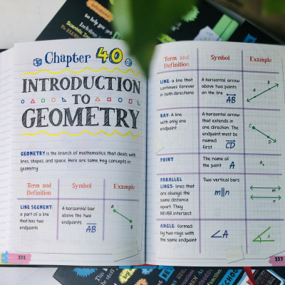 Sách Everything You Need To Ace Maths Big Fat Notebooks ( Sổ Tay Toán Học Bản Tiếng Anh ) - Tổng Hợp Kiến Thức Toán Học Từ Toán Lớp 4 Đến Toán Tớp 9 - Á Châu Books, Bìa Cứng In Màu