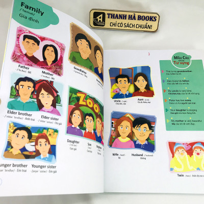 Sách 4000 Từ Vựng Và Mẫu Câu Tiếng Anh Thiết Yếu Cho Trẻ Em (Song ngữ Anh-Việt cho bé từ 4-12 tuổi) - Thanh Hà Books