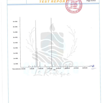 Tinh Dầu Xạ Hương - 100% Nguyên Chất Hữu Cơ - Le Rustique - Tinh Dầu Bản Địa Tây Ban Nha