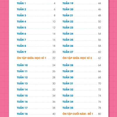 Phiếu Bài Tập Cuối Tuần Tiếng Việt 1