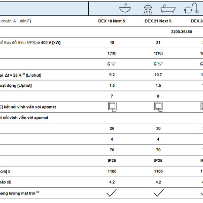 Máy nước nóng tức thì E-Comfort DEX Next S - Hàng chính hãng