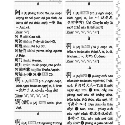 Từ Điển Hán Việt Hiện Đại - Bỏ Túi -Hải Hà SG