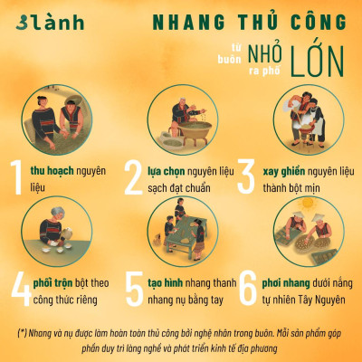 Nhang Thủ Công Gỗ Bách Cedar 3 Lành Hộp 30 Que 100 % Tự Nhiên Tặng Kèm Đế Chăm Không Hóa Chất Xông Thơm